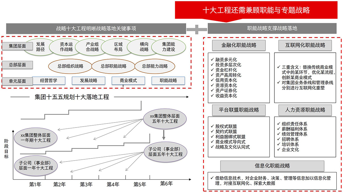 网站修改--之十五五规划战略解码 (1) - 副本_11.jpg