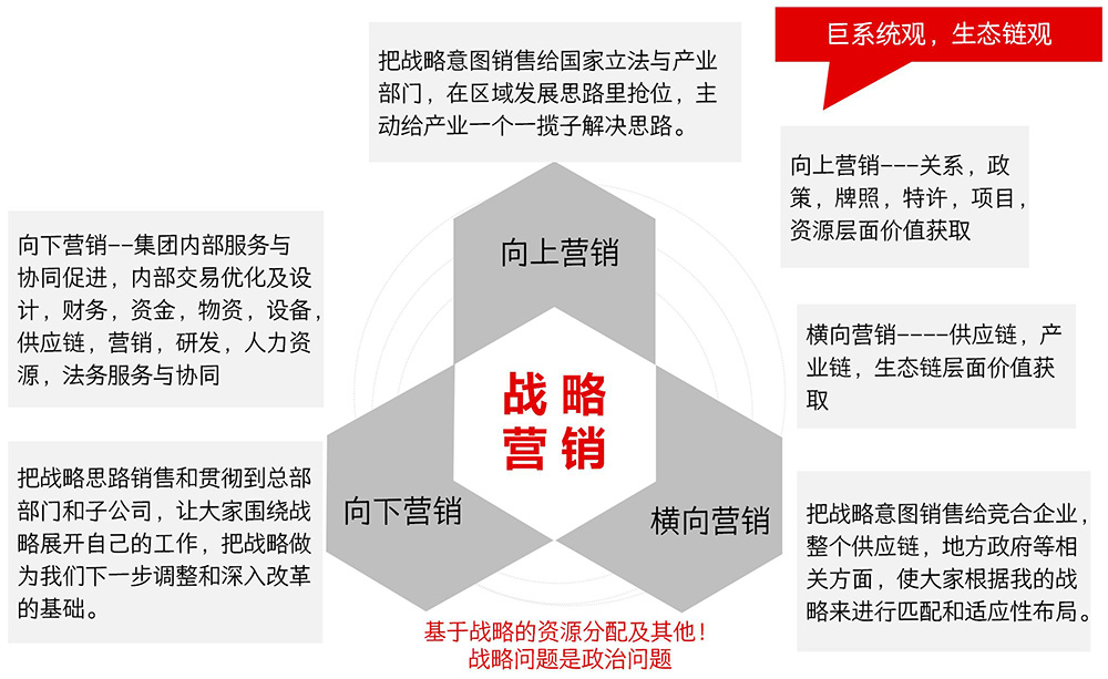 网站修改--之十五五规划战略解码 (1) - 副本_24.jpg